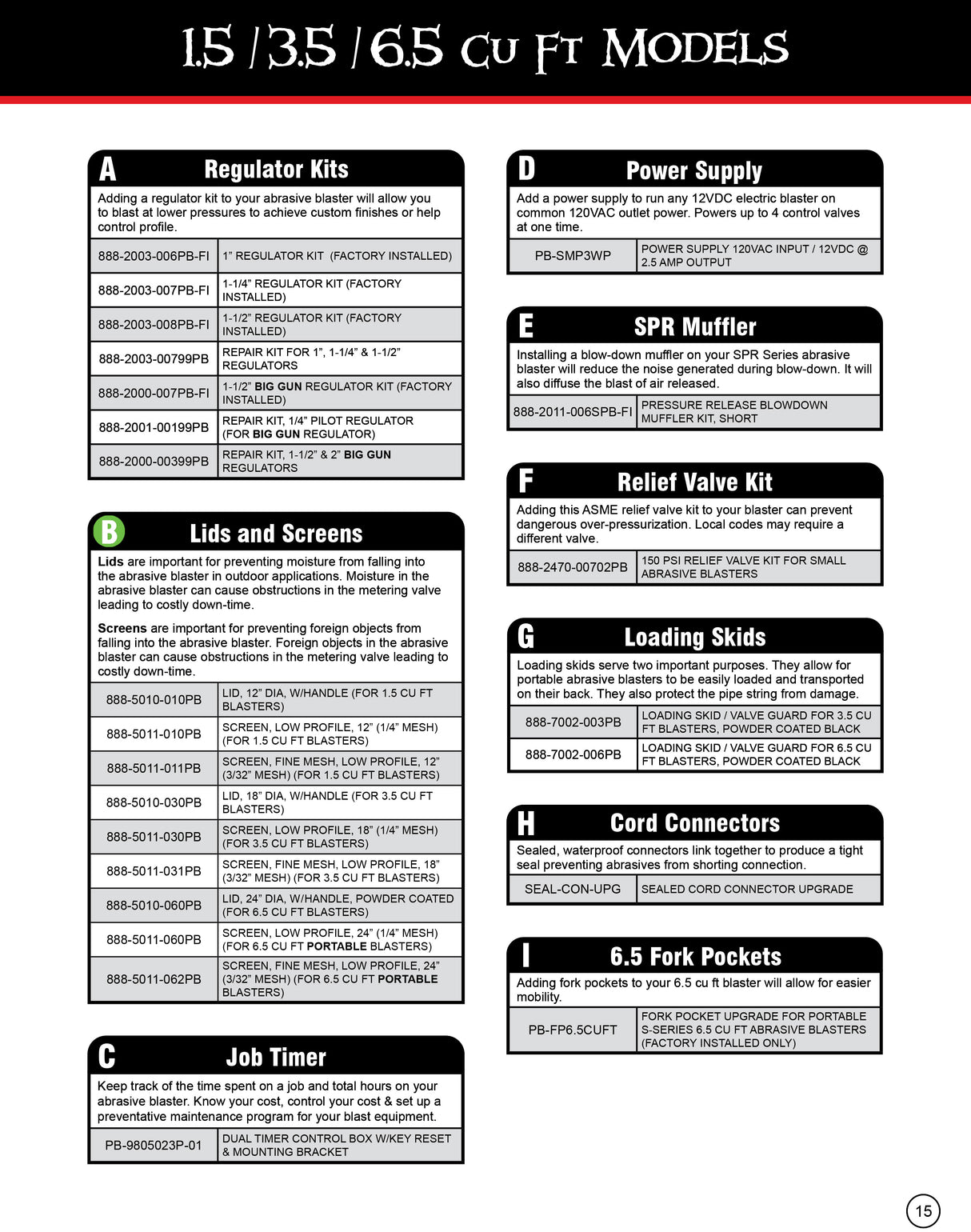 Pirate Brand - Lid, 24" Dia, w/ Handle (For 6.5 cu ft Blasters)