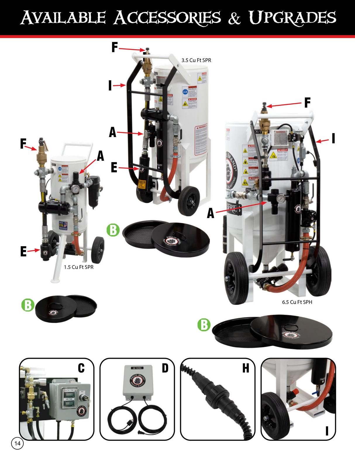 Pirate Brand - Screen, Fine Mesh, Low Profile, 18" (3/32" Mesh) (For 3.5 cu ft Blasters)