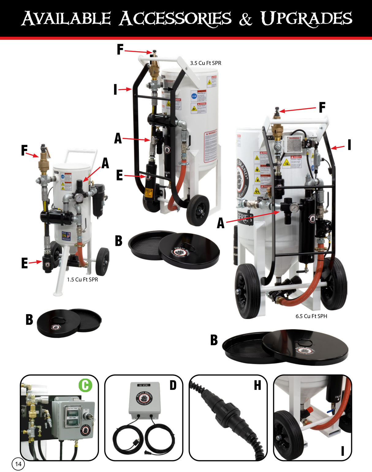 Pirate Brand - Dual Timer Control Box w/ Key Reset & Mounting Bracket