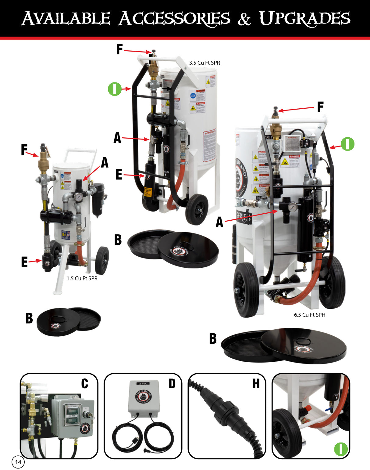 Pirate Brand - Fork Pocket Upgrade for Portable S-Series 6.5 cu ft Abrasive Blasters (Factory Installed Only)