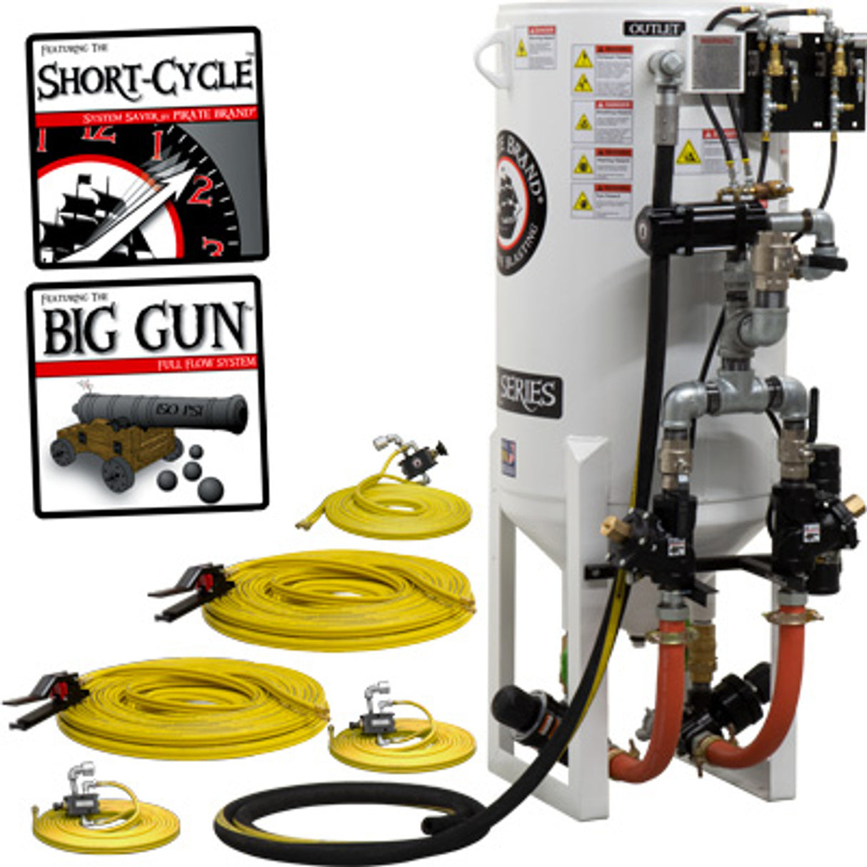 Pirate Brand, S-Series, Short-Cycle™ Series - 10 CU FT., DOUBLE OUTLET W/ ABRASIVE CUT-OFF (Wall Mounted) - Blast Pot, STATIONARY, Pressure RELEASE System, Pneumatic Controls
