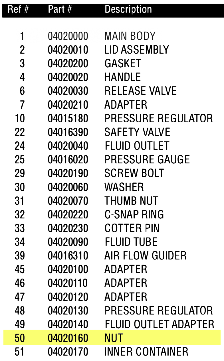 Anest Iwata PET10 - Nut - Total Finishing Supplies