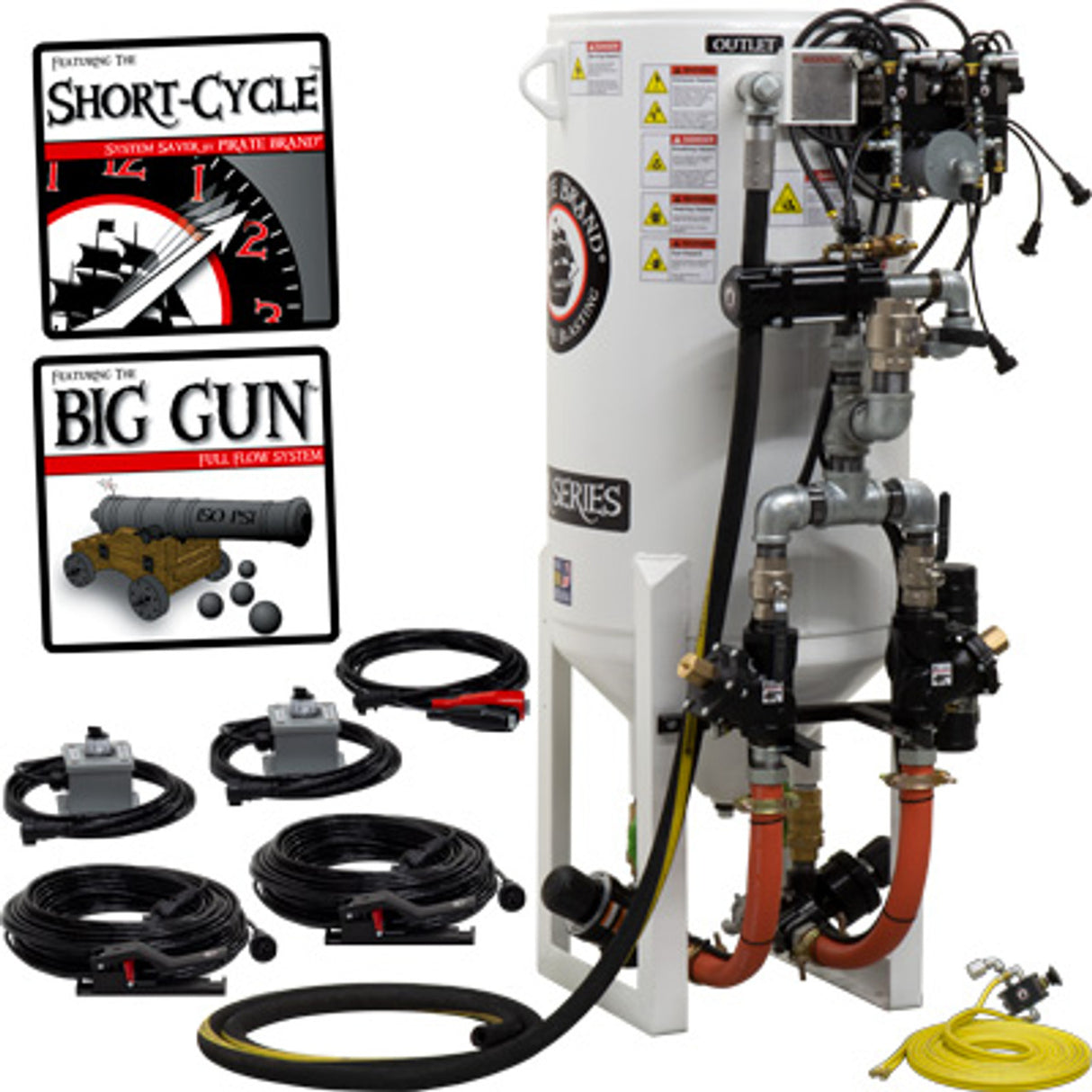 Pirate Brand, S-Series, Short-Cycle™ Series - 10 CU FT., DOUBLE OUTLET W/ ABRASIVE CUT-OFF (Wall Mounted) - Blast Pot, STATIONARY, Pressure RELEASE System, 12VDC Electric Controls