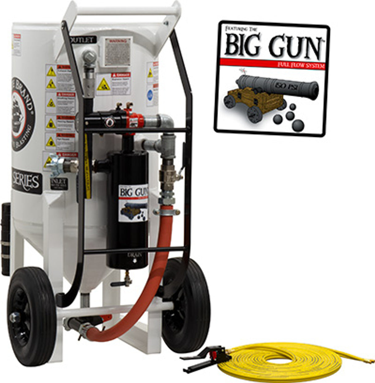 Pirate Brand, S-Series - BIG GUN™, 6.5 cu ft. - Blast Pot, Portable, Pressure RELEASE System, Pneumatic Controls