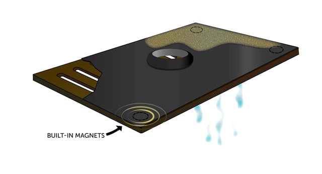 UltraTech Ultra-Inlet Guard Plus®