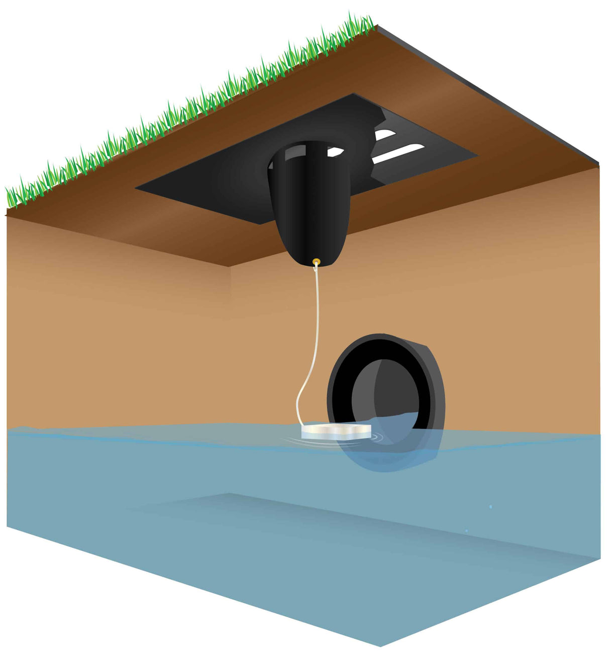 UltraTech Ultra-Drain Guard® - Archaea Boom Model