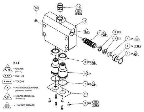 Binks Maple Pump Main Air Valve Assembly 15/25 - Total Finishing Supplies