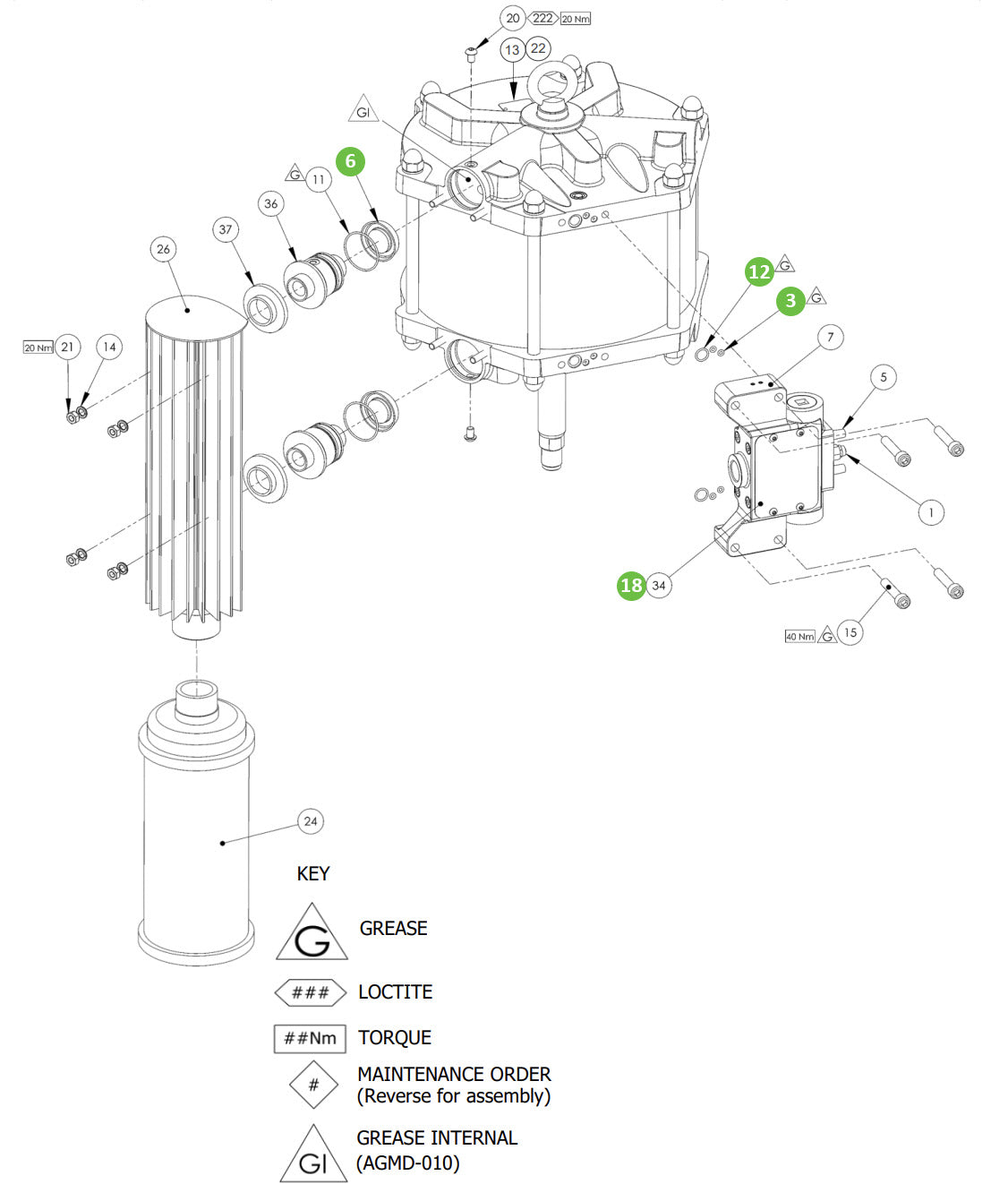 Binks 250647 Control Valve Kit