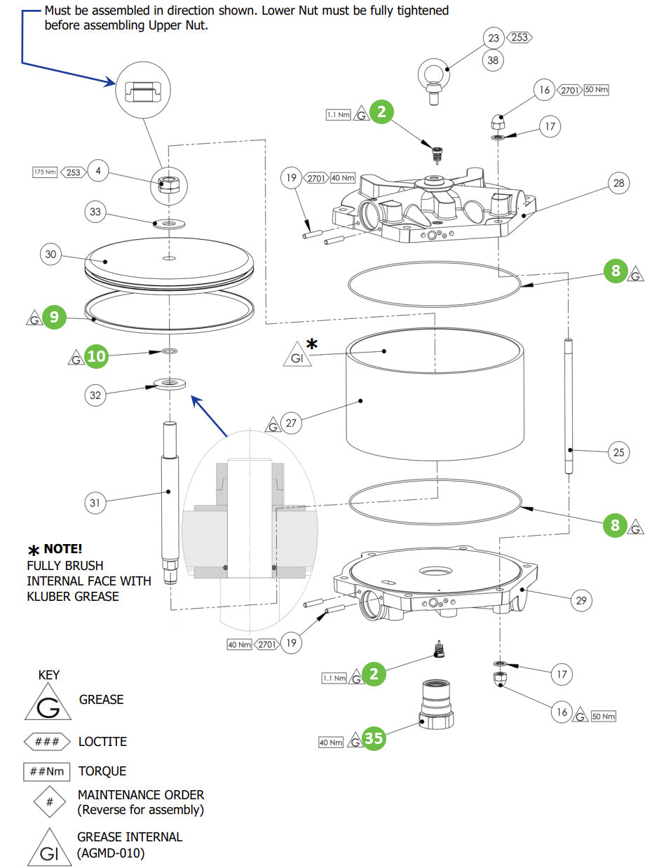 Binks 250682 Air Motor Overhaul Kit