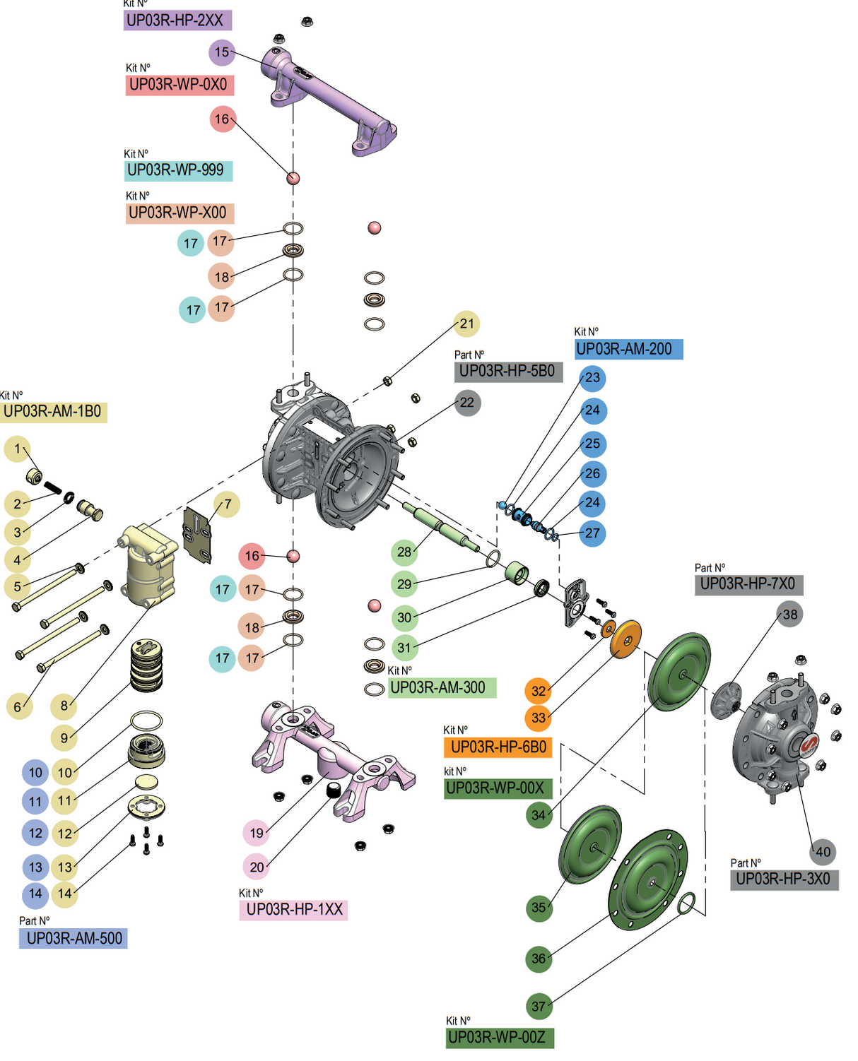 SAMOA UP03R-HP-5B0 Central Body