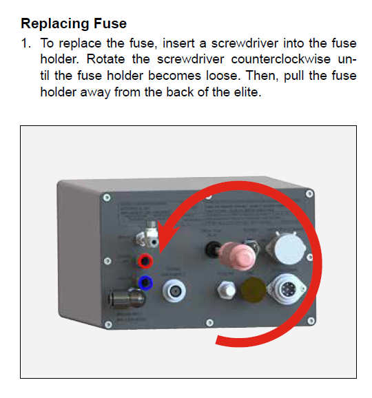Miniature Fuse for Controller 5x20mm - Total Finishing Supplies