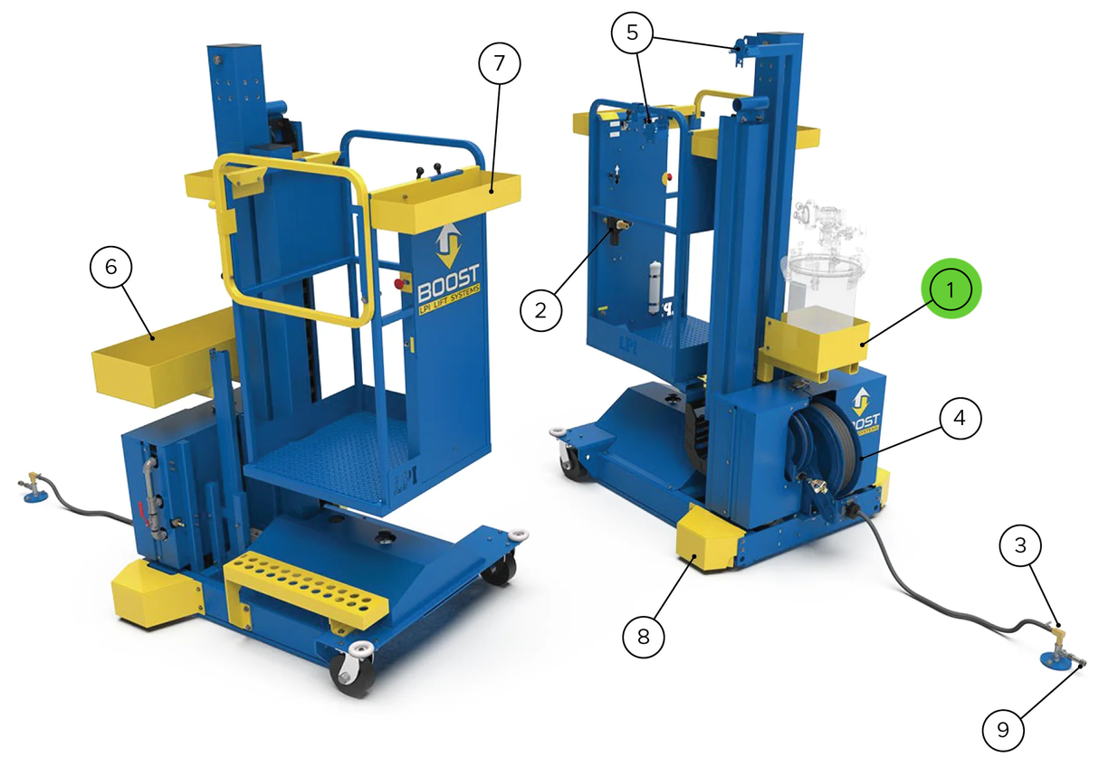 LPI Lift Systems Paint Pot Carrier Kit