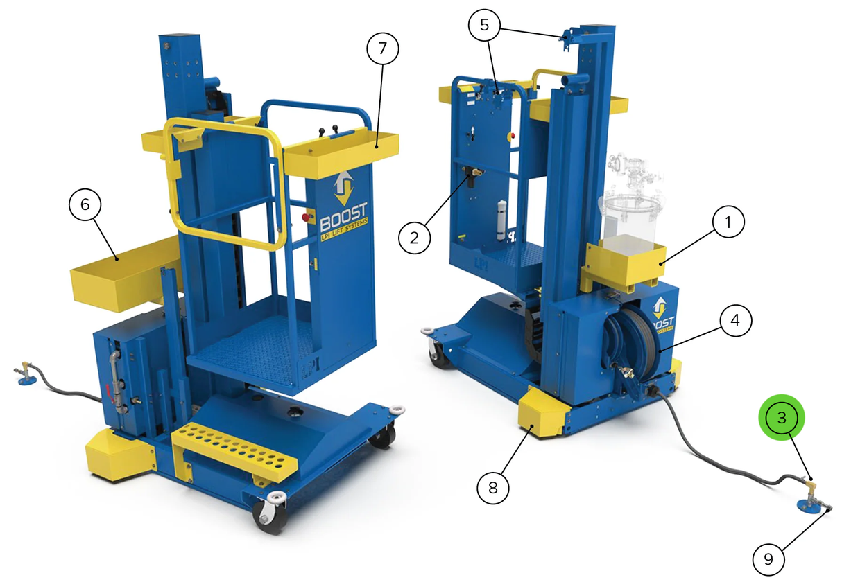 LPI Lift Systems 360 Degree Swivel Main Air Base