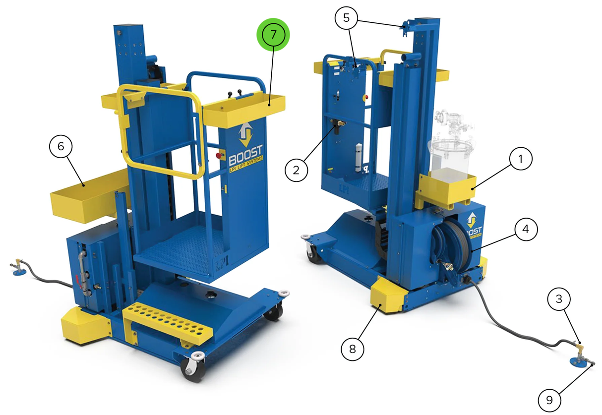 LPI Lift Systems Front Tool Tray For Platform