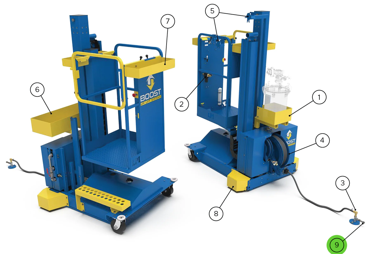 LPI Lift Systems Safety Auto-Shutoff Valve