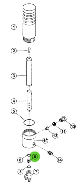 Total Finishing Niples 1/4 - 3/8; CYCLOPS™