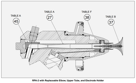 Ransburg Centering Tube, .266 DIA - Total Finishing Supplies