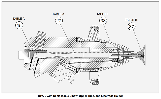 Ransburg Centering Tube, .266 DIA - Total Finishing Supplies