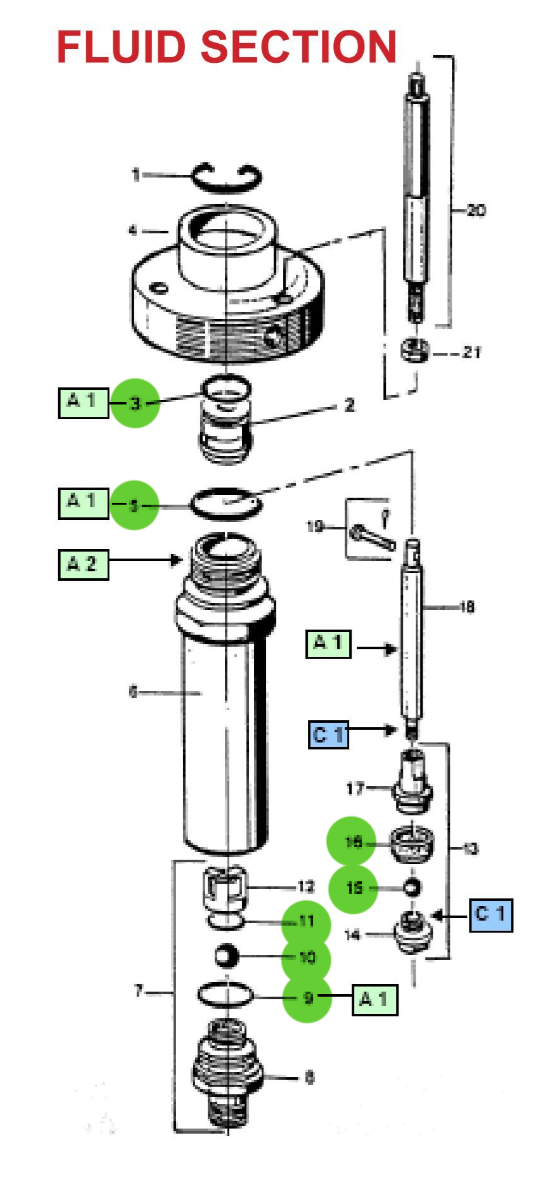 Sames® 144-850-190 Seal Kit HYD 14