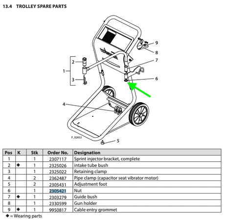 Wagner Sprint Injector Bracket, Nut ( Part# 2305421 ) - Total Finishing Supplies