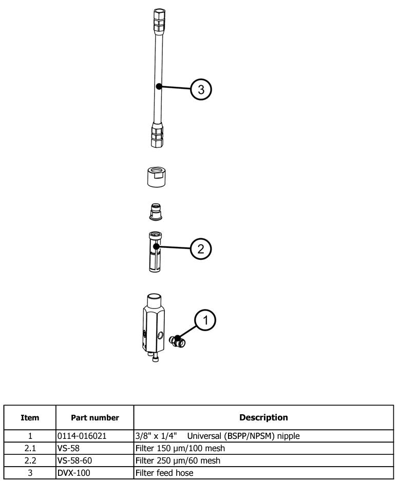 60 Mesh Filter - Total Finishing Supplies