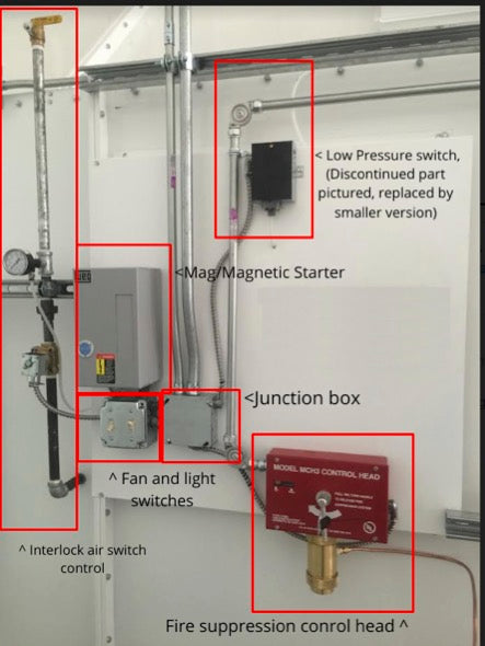 Manual Controls for TFS Paint Spray Booth - Total Finishing Supplies