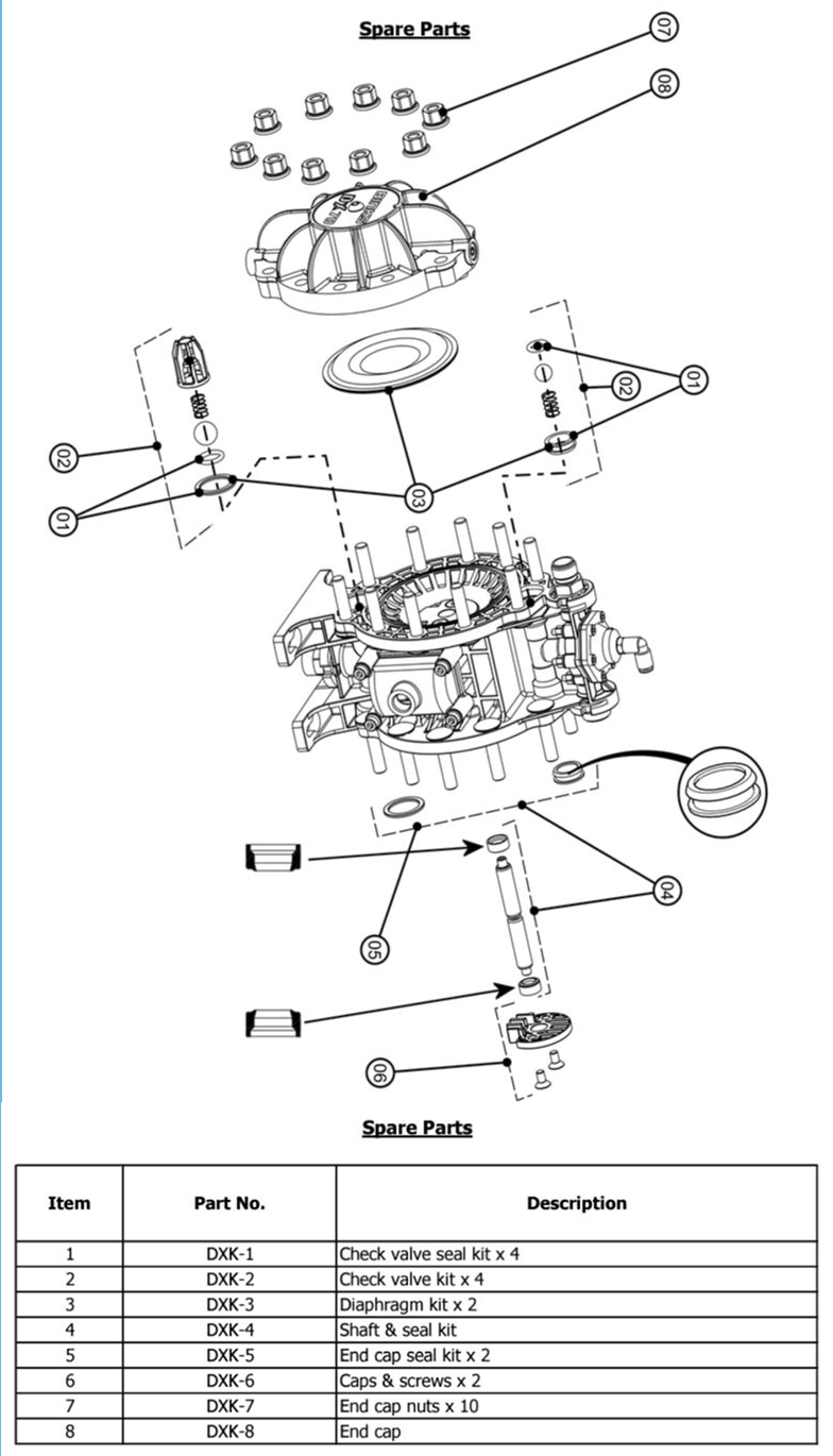 Shaft and Seal Kit - Total Finishing Supplies