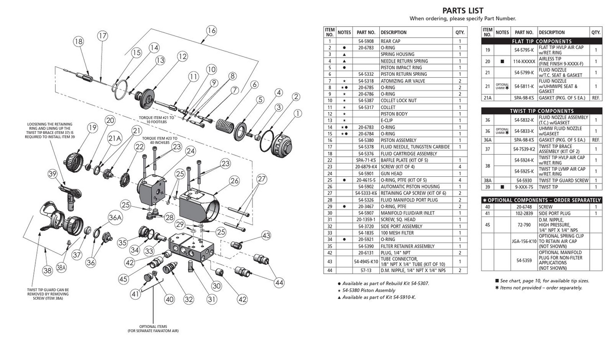 Fluid Cartridge Assembly - Total Finishing Supplies