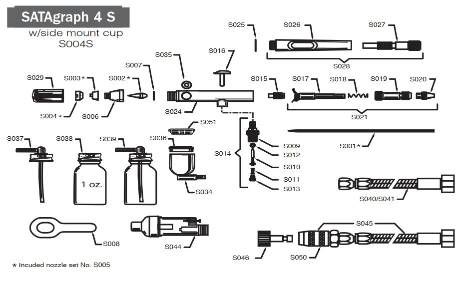 SATAgraph 4 Side Feed Airbrush Body - Total Finishing Supplies