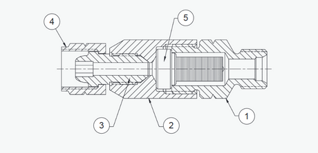 Ransburg #2 Process Gun Paint Filter - Total Finishing Supplies