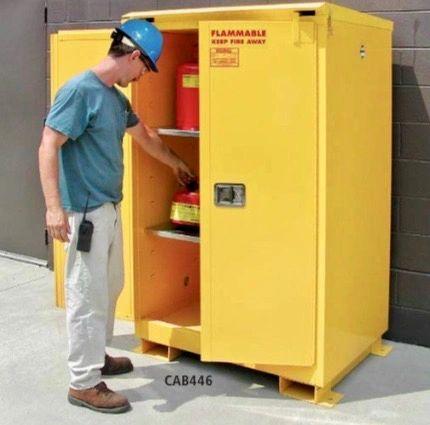 60 Gallon Flammable Storage Cabinet 34.437Width X 34.438 Depth 65.125 Height Cabinets