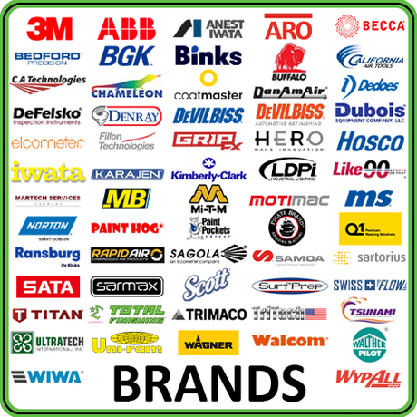 Shop by Brand- A Full List Of Brands 