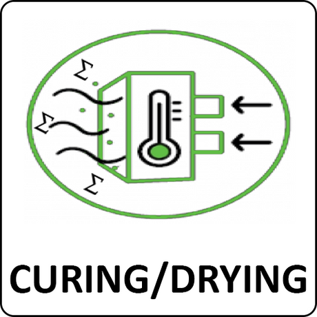 curing and drying supplies
