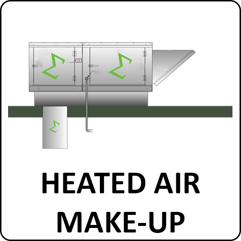 Heated Air Make-Up - Total Finishing Supplies