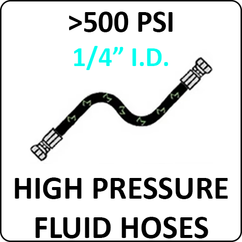 1/4" I.D. High Pressure Fluid Hoses 