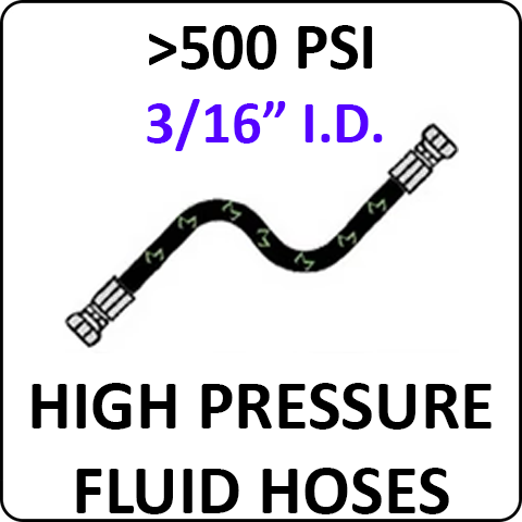 3/16" I.D. High Pressure Fluid Hoses - Total Finishing Supplies