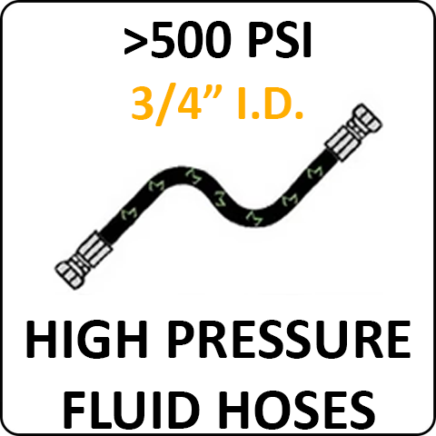 3/4" I.D. High Pressure Fluid Hoses - Total Finishing Supplies