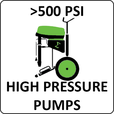 High Pressure Pumps