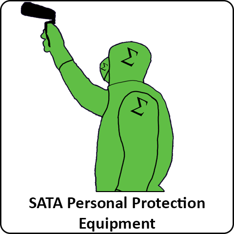 SATA Personal Protection Equipment - Total Finishing Supplies