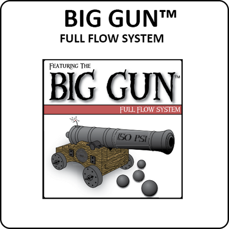 Pirate Brand Products with the Big Gun™ Feature