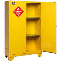 Flammable Storage Cabinets - Total Finishing Supplies