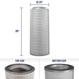 P5000 Industrial Cartridge Filter