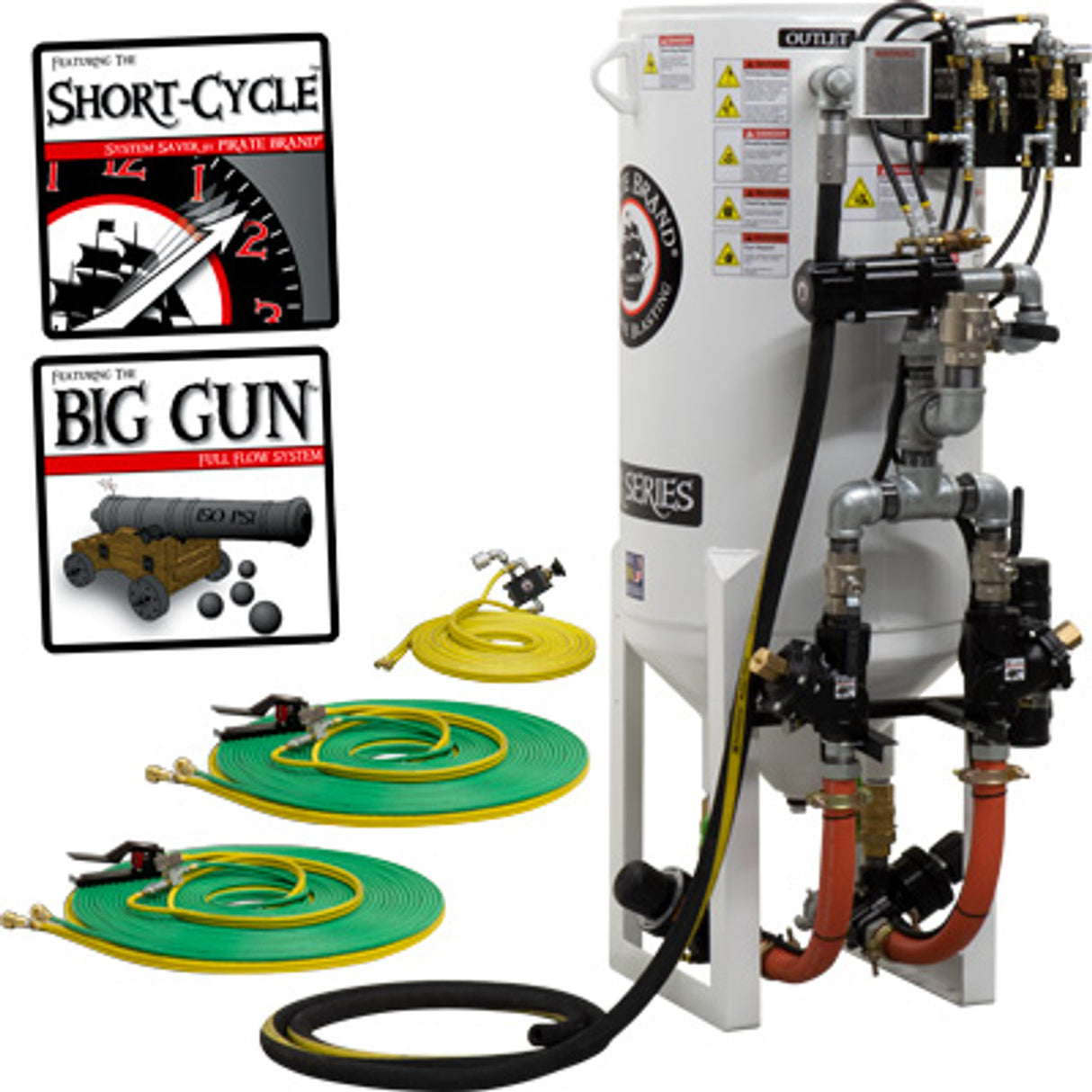 Pirate Brand, S-Series, Short-Cycle™ Series - 10 CU FT., DOUBLE OUTLET W/ ABRASIVE CUT-OFF (Hose Mounted)  - Blast Pot, STATIONARY, Pressure RELEASE System, Pneumatic Controls