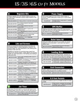 Pirate Brand - Dual Timer Control Box w/ Key Reset & Mounting Bracket