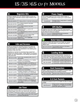 Pirate Brand - 150 PSI Relief Valve Kit for Small Abrasive Blasters
