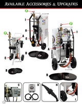 Pirate Brand - 150 PSI Relief Valve Kit for Small Abrasive Blasters