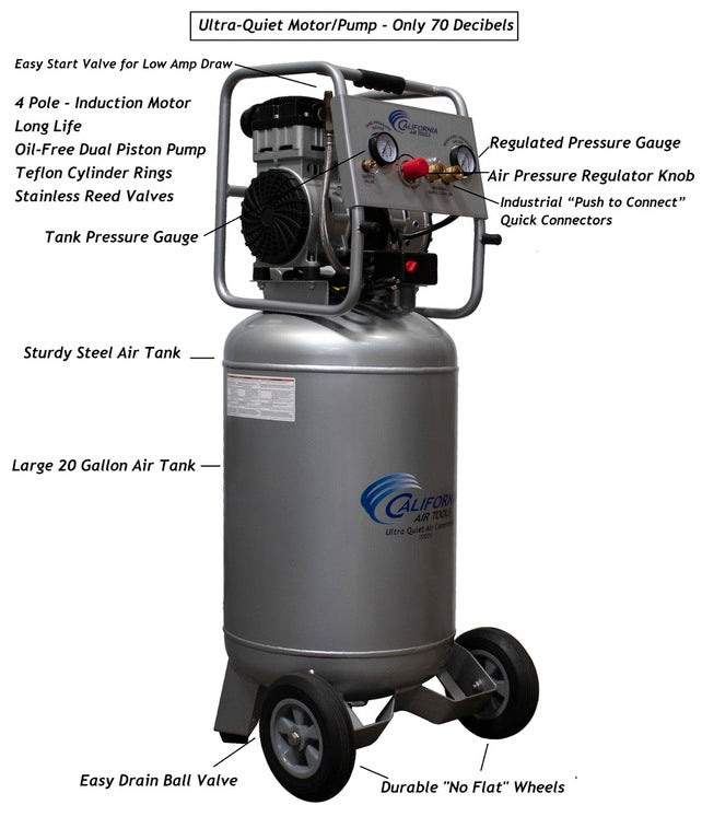 California Air Tools 2.0 HP, 20 Gal. Ultra Quiet Air Compressor - Total Finishing Supplies