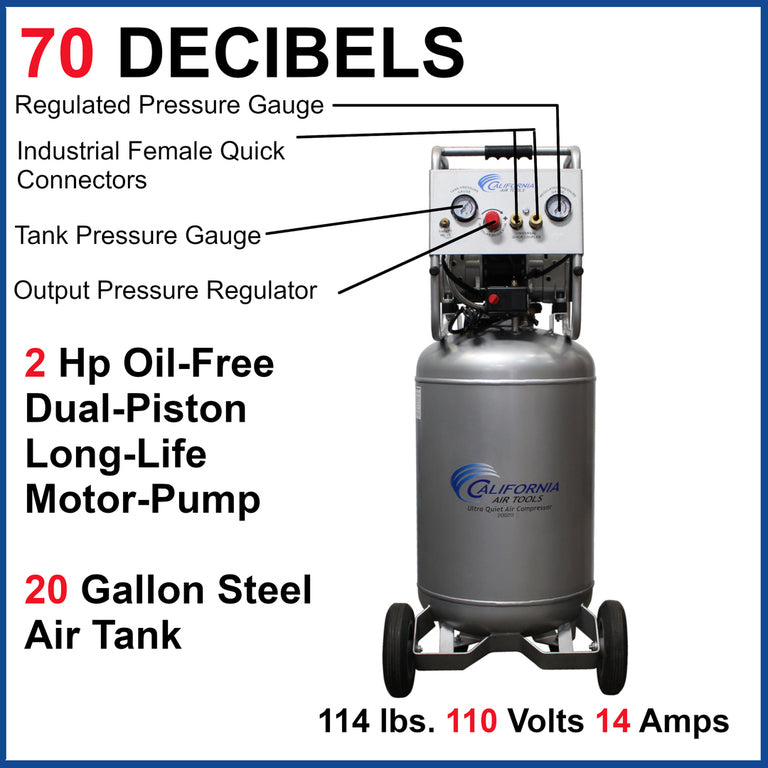 California Air Tools 2.0 HP, 20 Gal. Ultra Quiet Air Compressor - Total Finishing Supplies