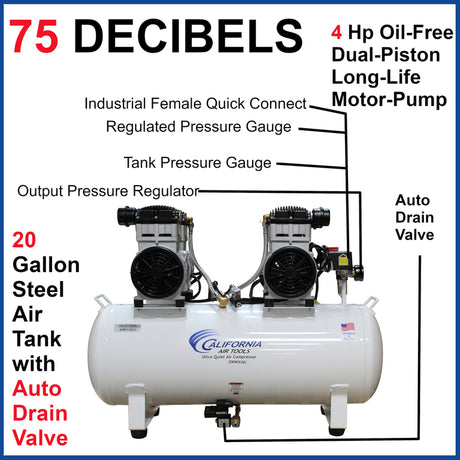 California Air Tools 4.0 HP, 20 Gal. Ultra Quiet Air Compressor - Total Finishing Supplies