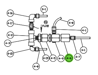 Ransburg CCV-12-SS 2-Valve Assembly, Trigger & Dump